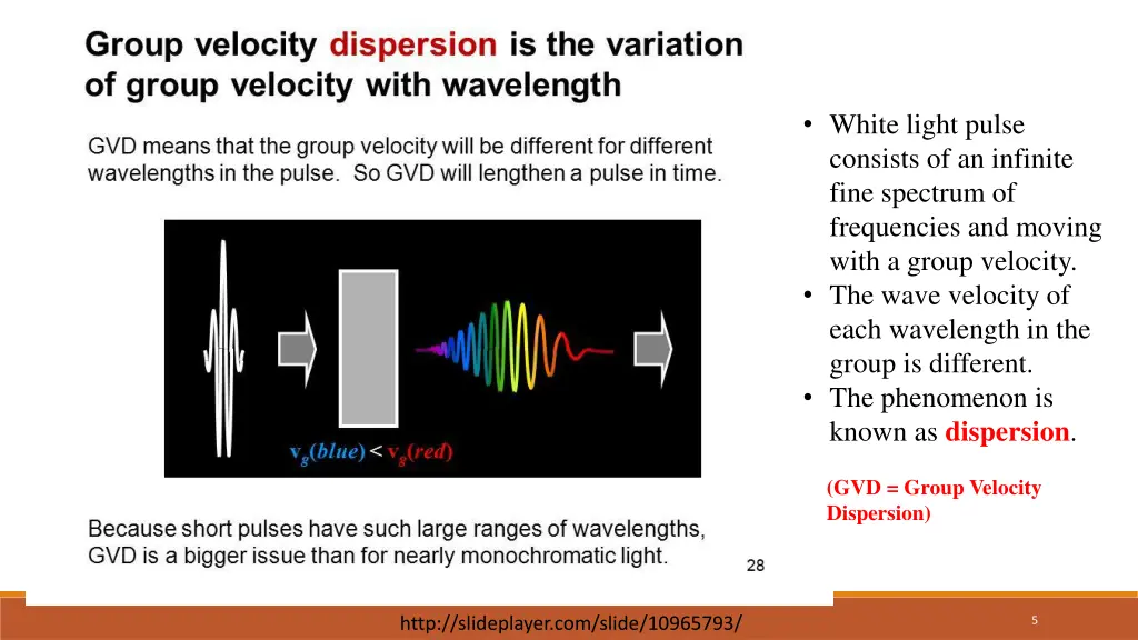 white light pulse consists of an infinite fine