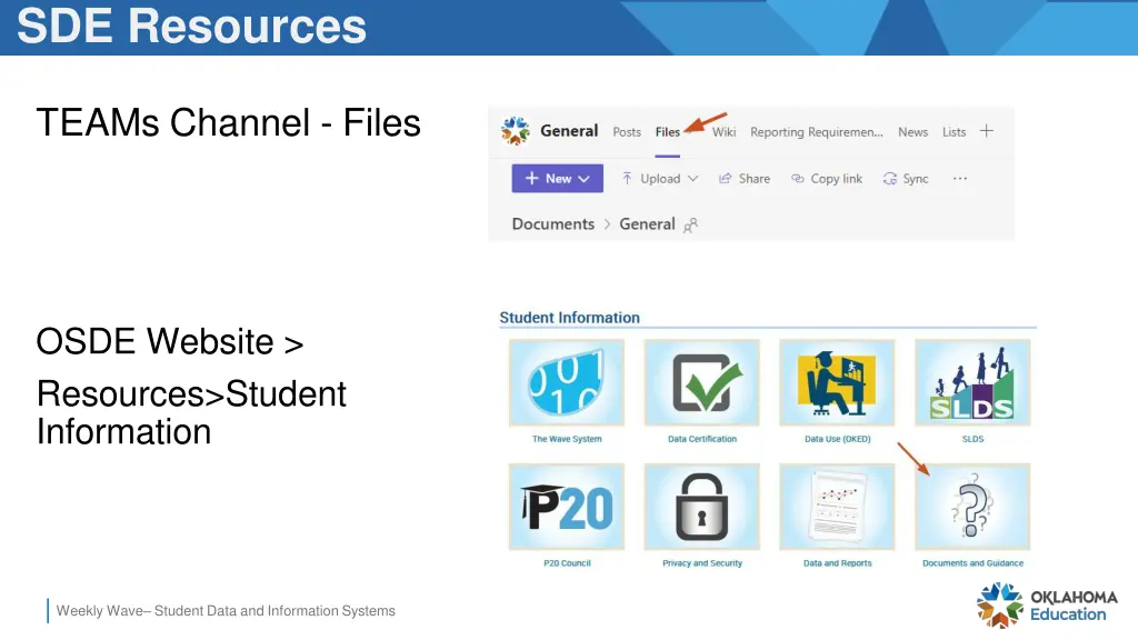 sde resources