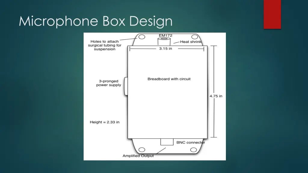 microphone box design