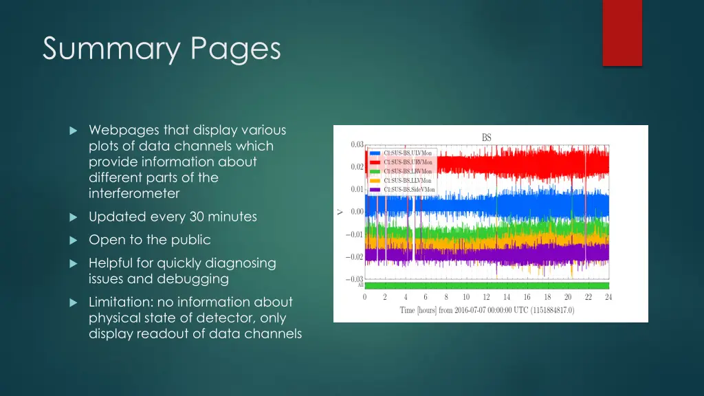 summary pages