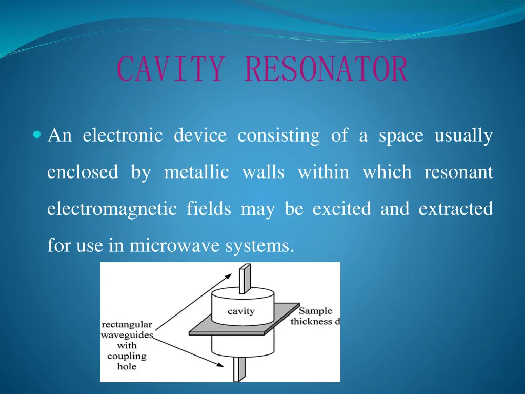 cavity resonator