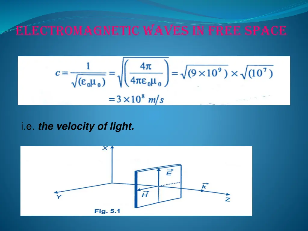 electromagnetic waves in free space 1