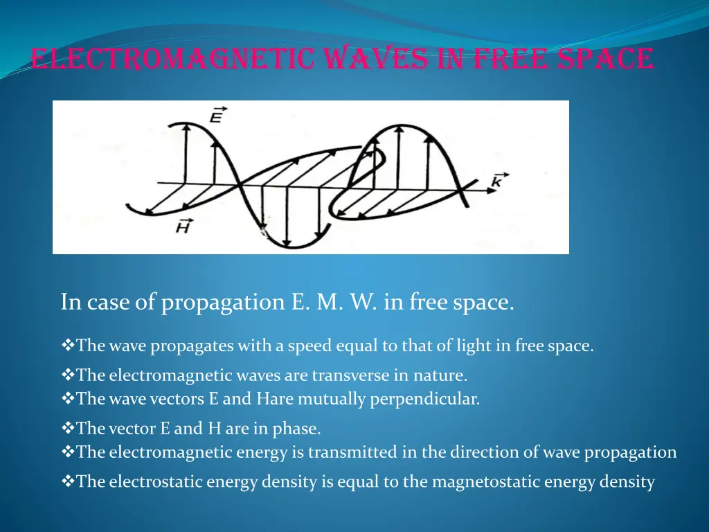 electromagnetic waves in free space 2