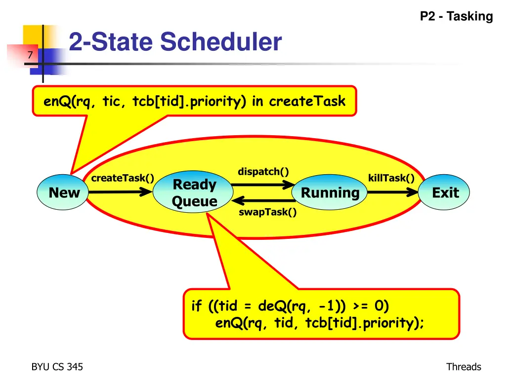 p2 tasking 1