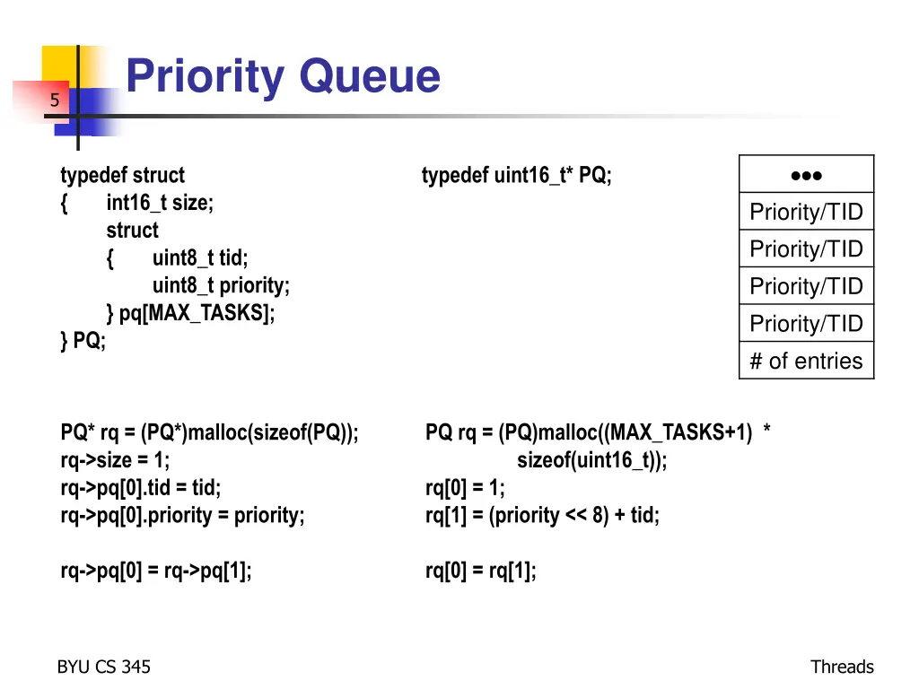 priority queue