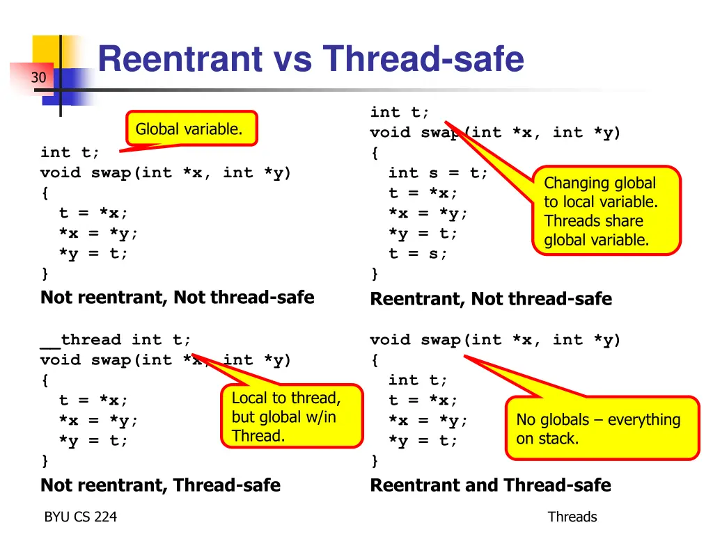 reentrant vs thread safe 1