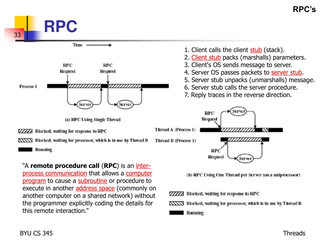 rpc s