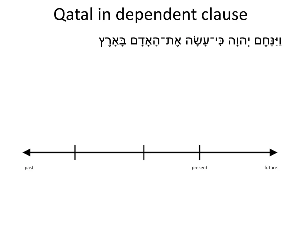 qatal in dependent clause 4