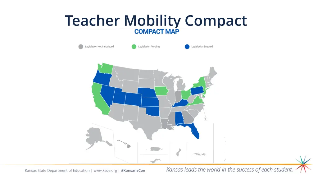 teacher mobility compact