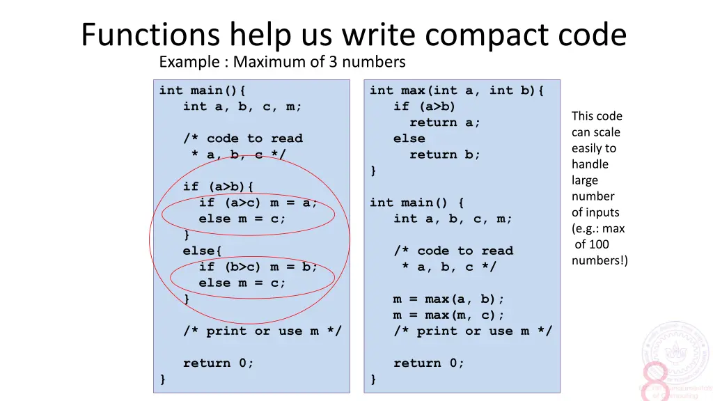 functions help us write compact code example