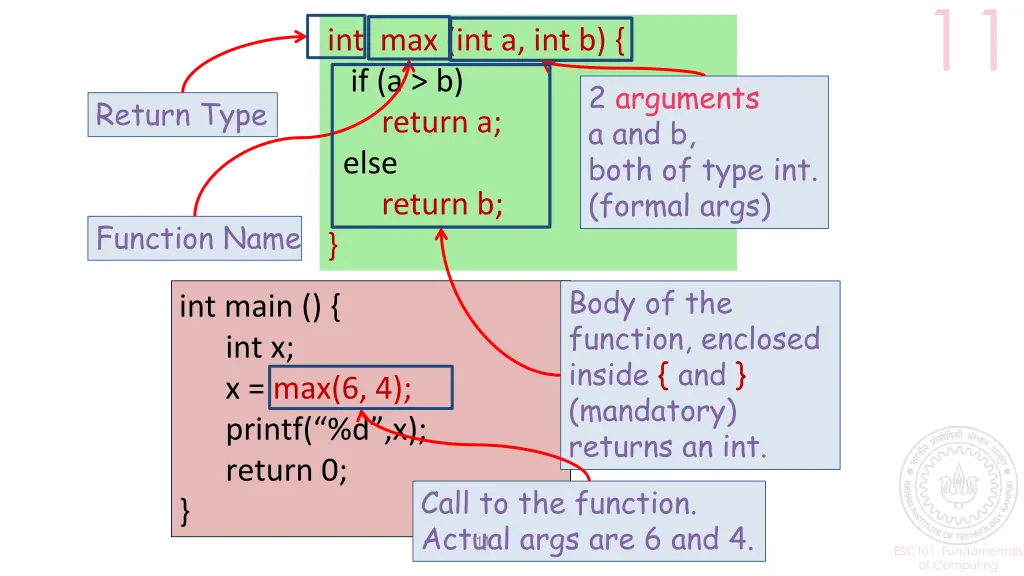 int max int a int b if a b return a else return b 1