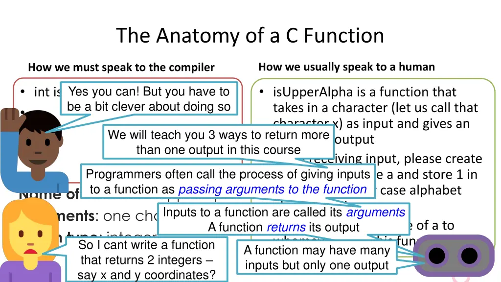 the anatomy of a c function