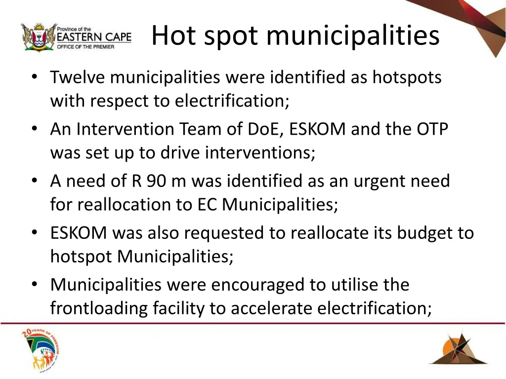 hot spot municipalities