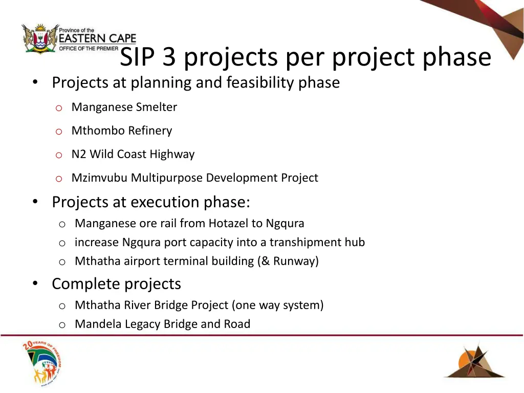 sip 3 projects per project phase projects