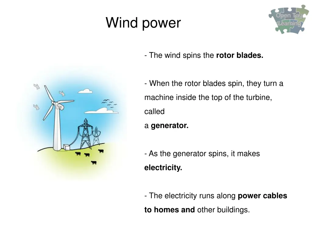 wind power