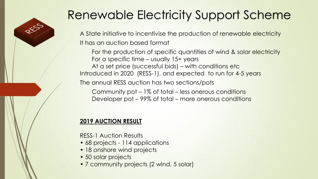 renewable electricity support scheme