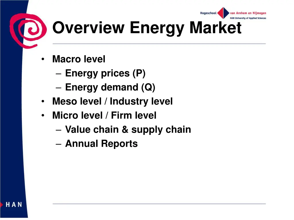 overview energy market