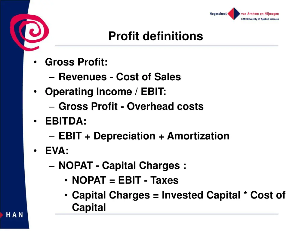 profit definitions