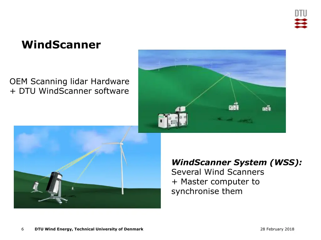 windscanner