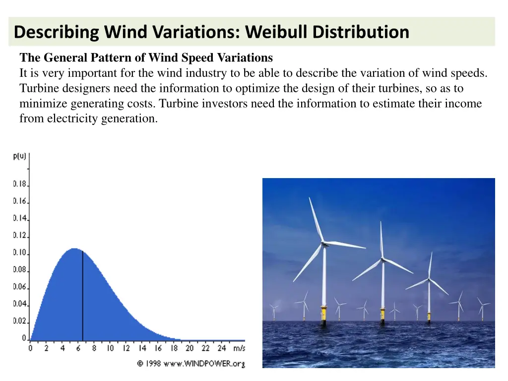 describing wind variations weibull distribution