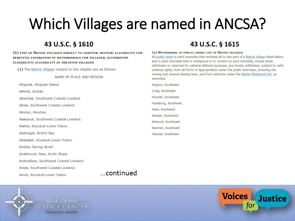 which villages are named in ancsa which villages