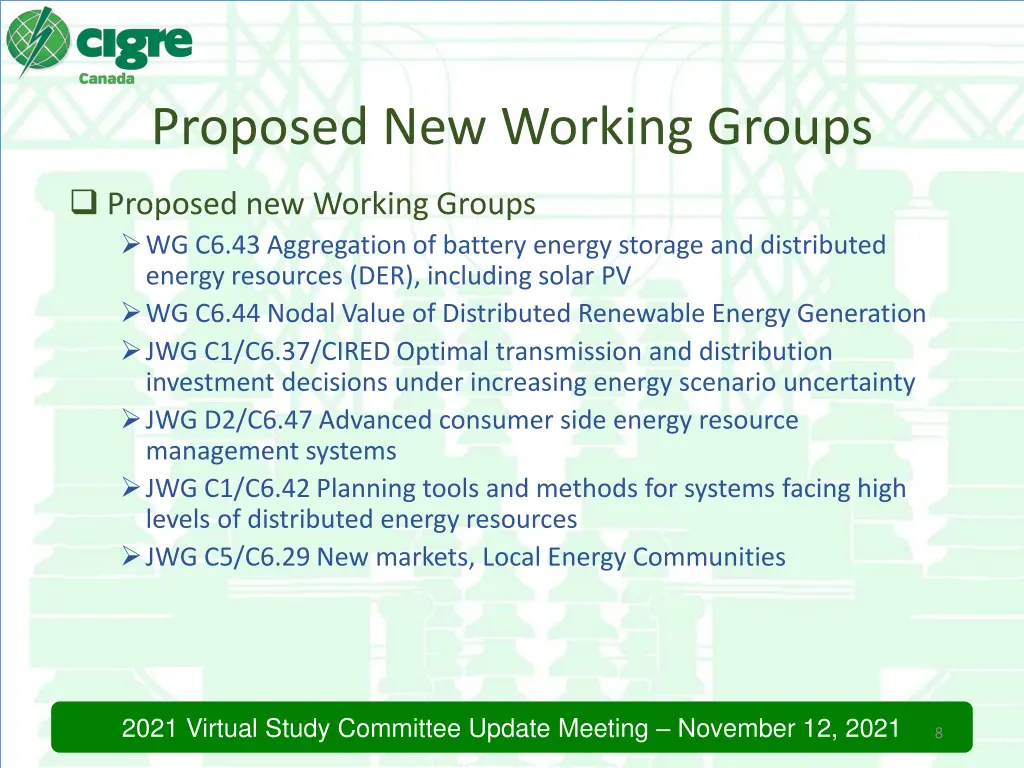 proposed new working groups