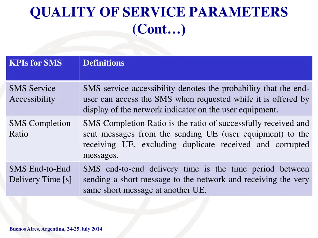 quality of service parameters cont