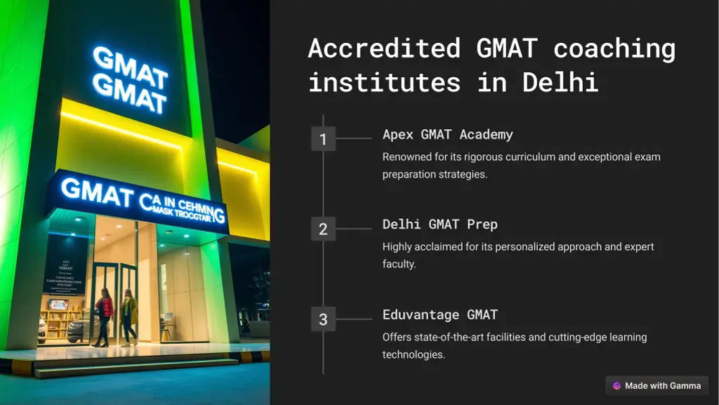 accredited gmat coaching institutes in delhi