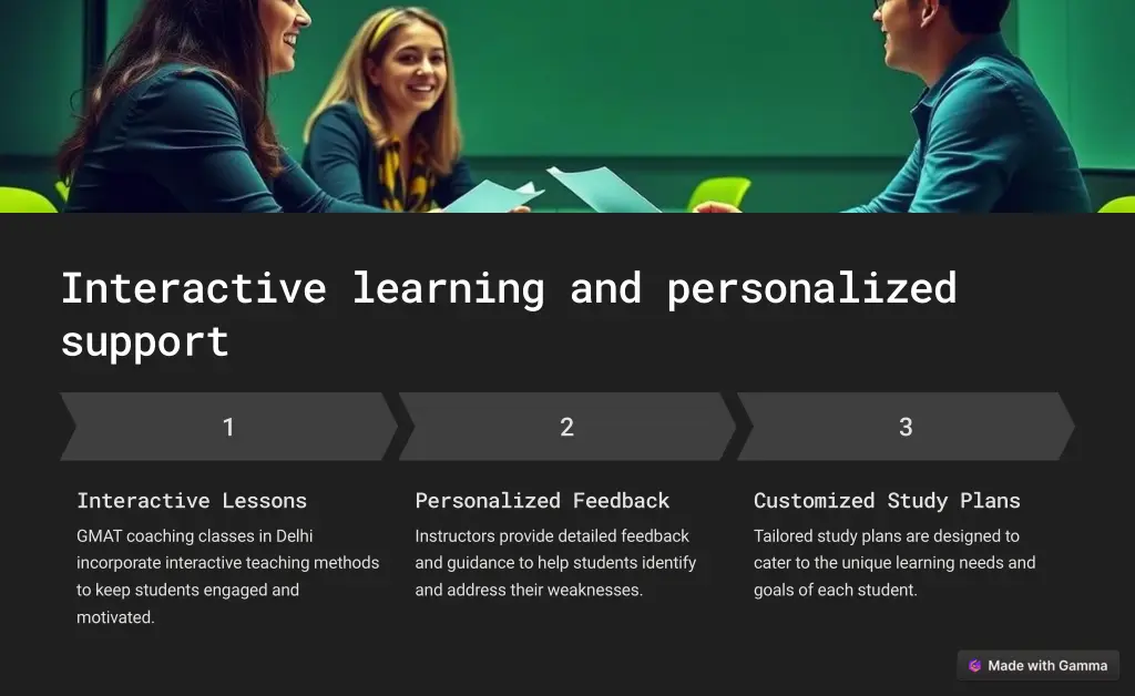 interactive learning and personalized support