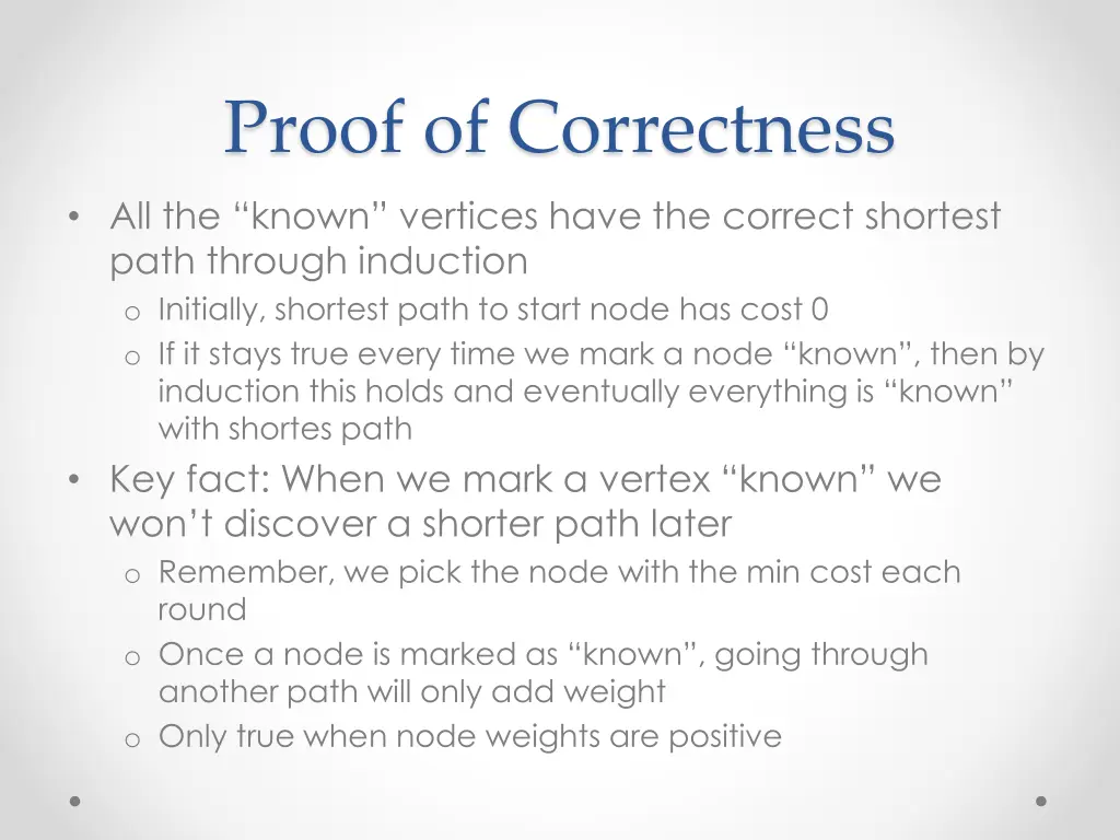 proof of correctness all the known vertices have