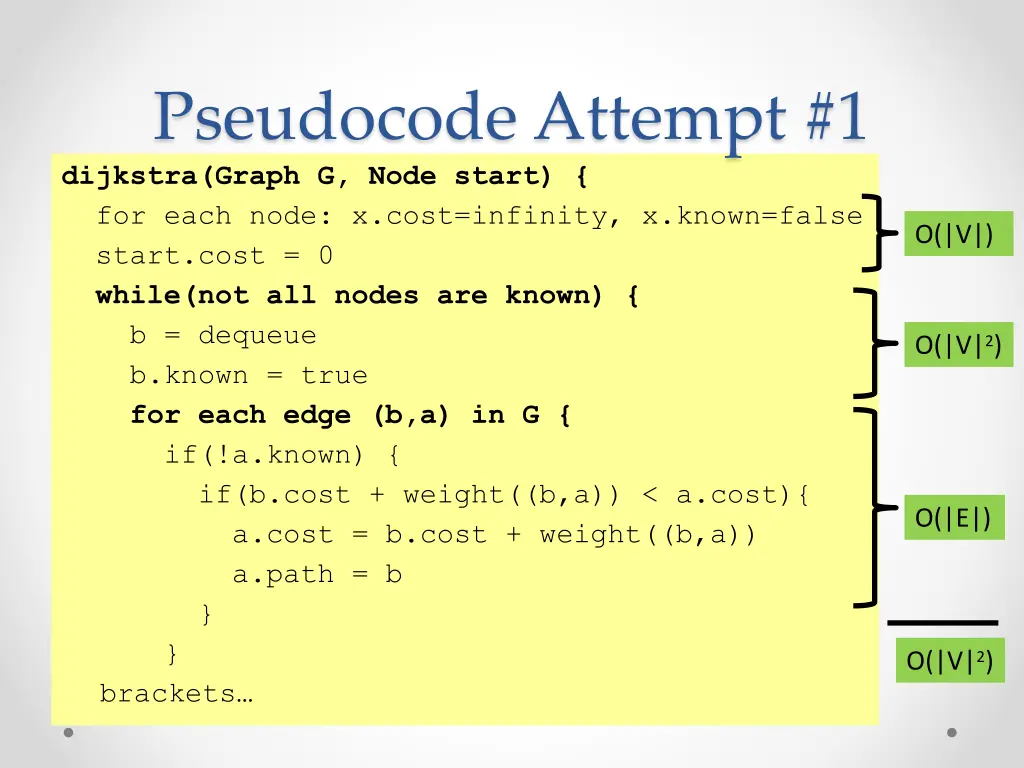 pseudocode attempt 1