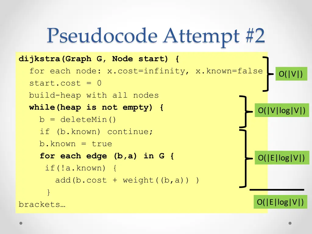 pseudocode attempt 2