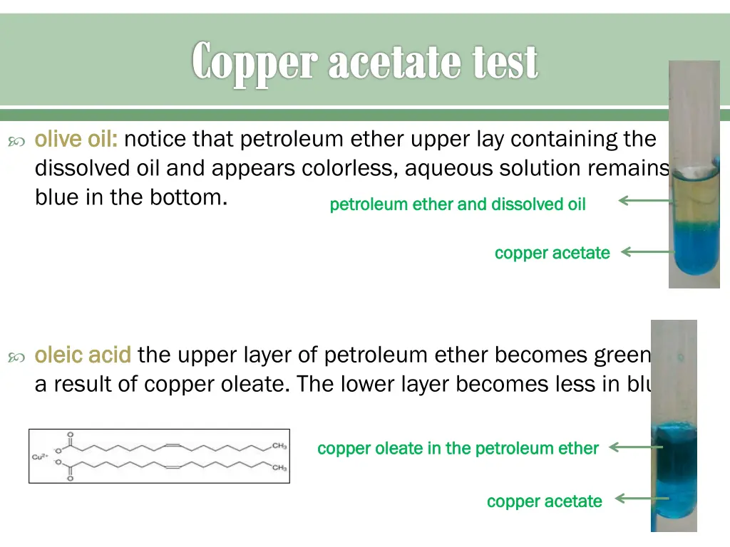 copper acetate test