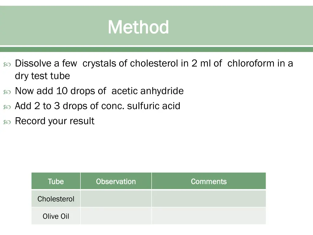 method method