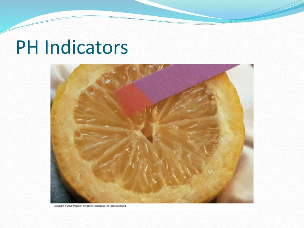 ph indicators