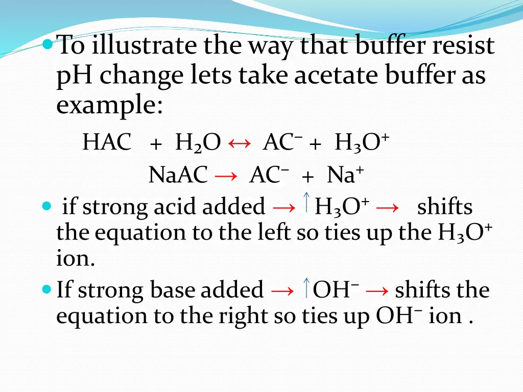 to illustrate the way that buffer resist