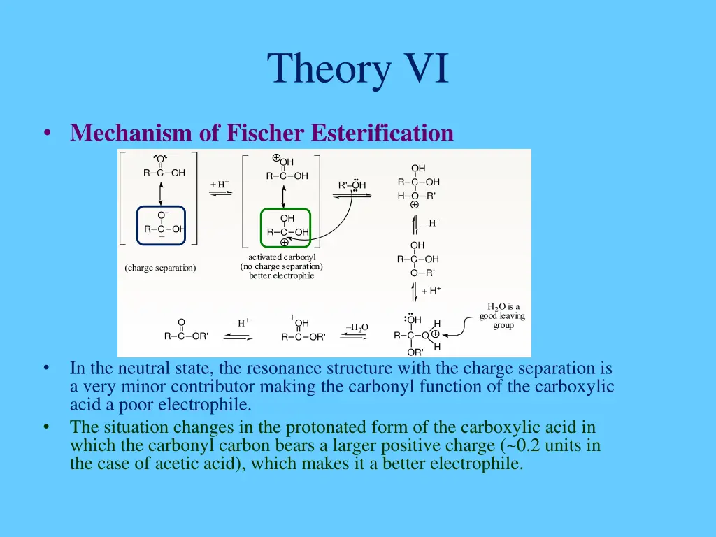 theory vi