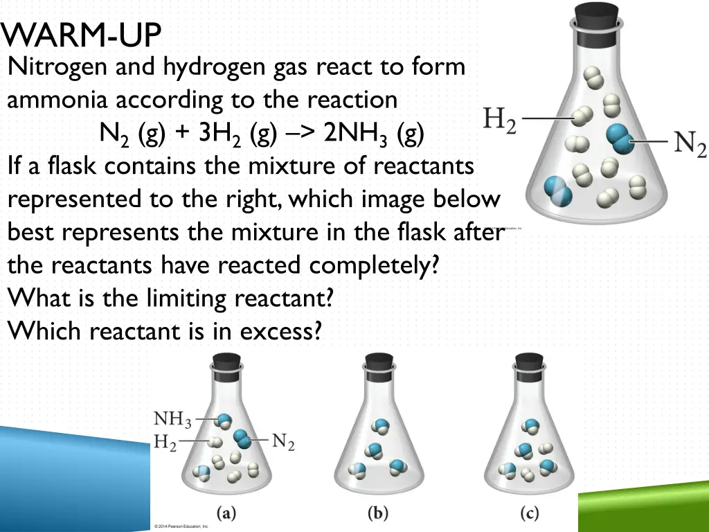 warm up nitrogen and hydrogen gas react to form