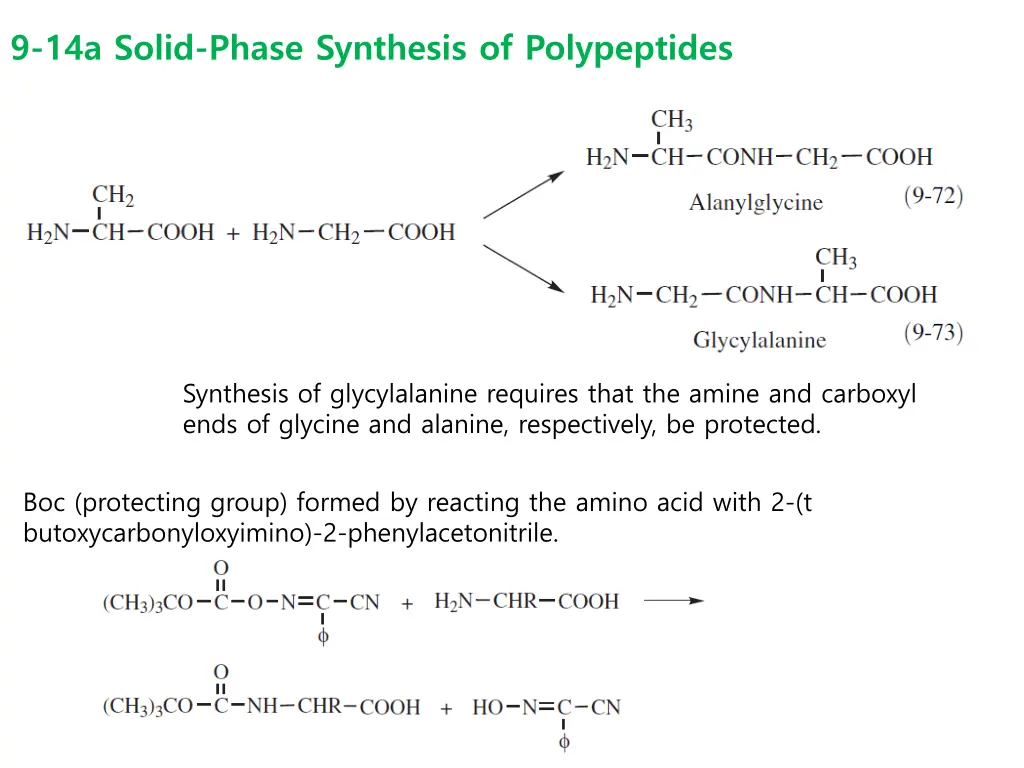 9 14a solid phase synthesis of polypeptides