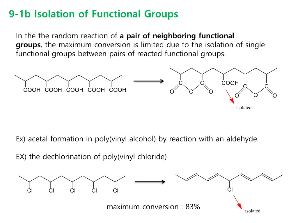 9 1b isolation of functional groups