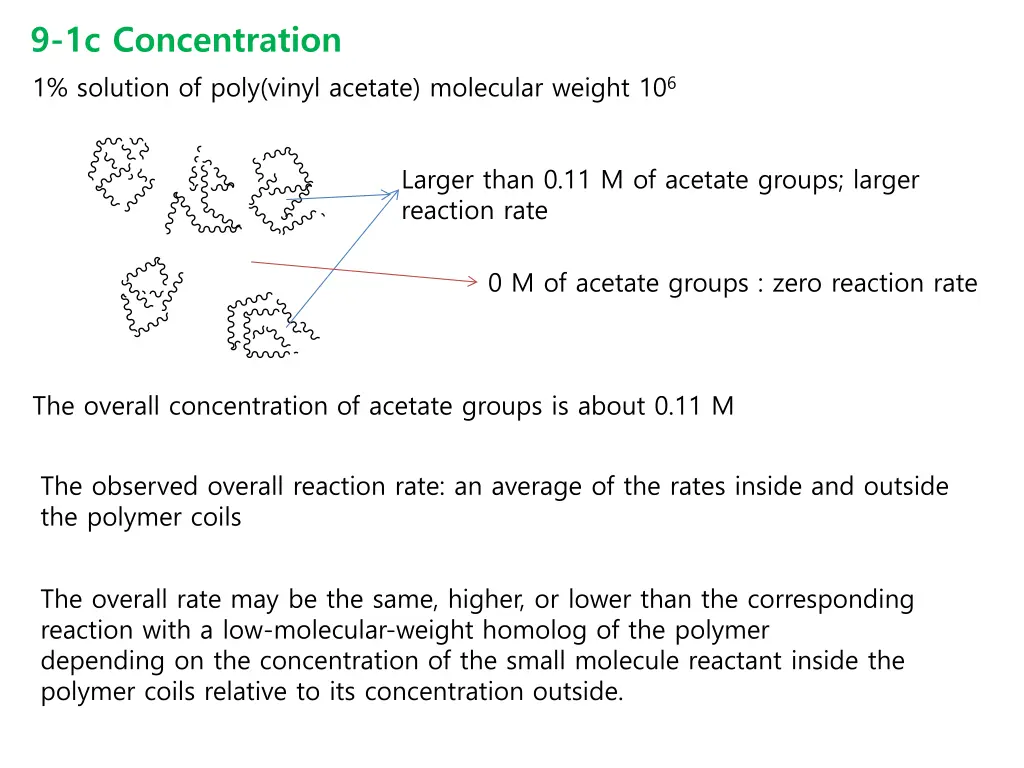 9 1c concentration 1 solution of poly vinyl