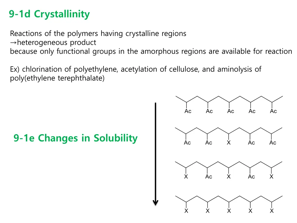 9 1d crystallinity