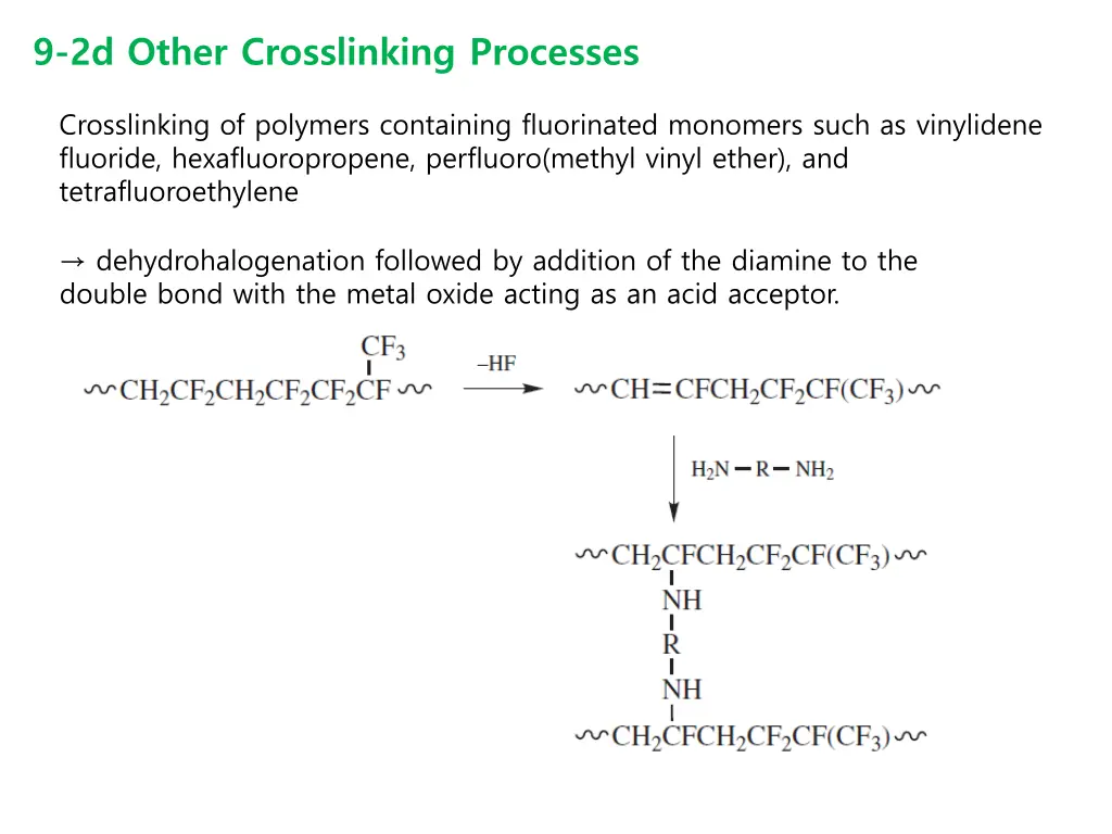 9 2d other crosslinking processes