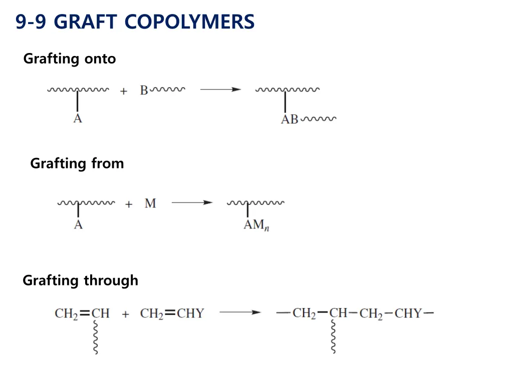 9 9 graft copolymers