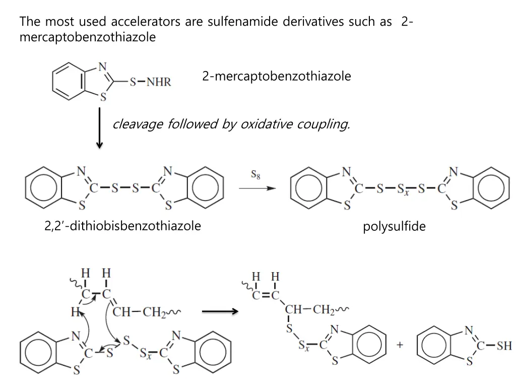 the most used accelerators are sulfenamide