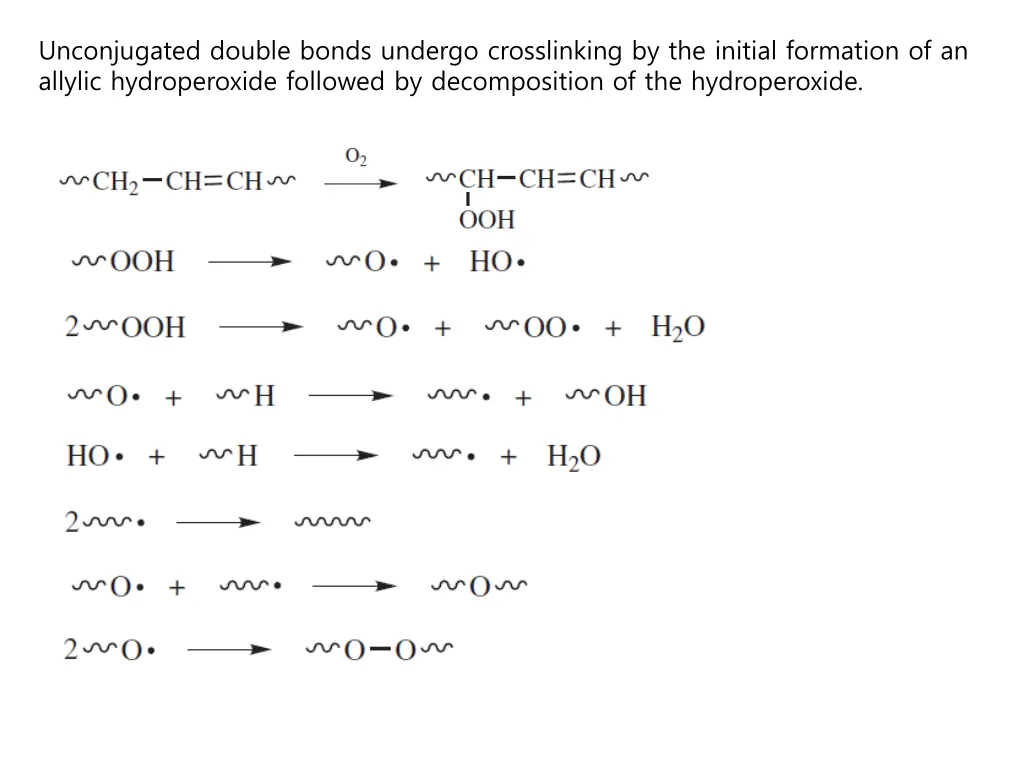 unconjugated double bonds undergo crosslinking