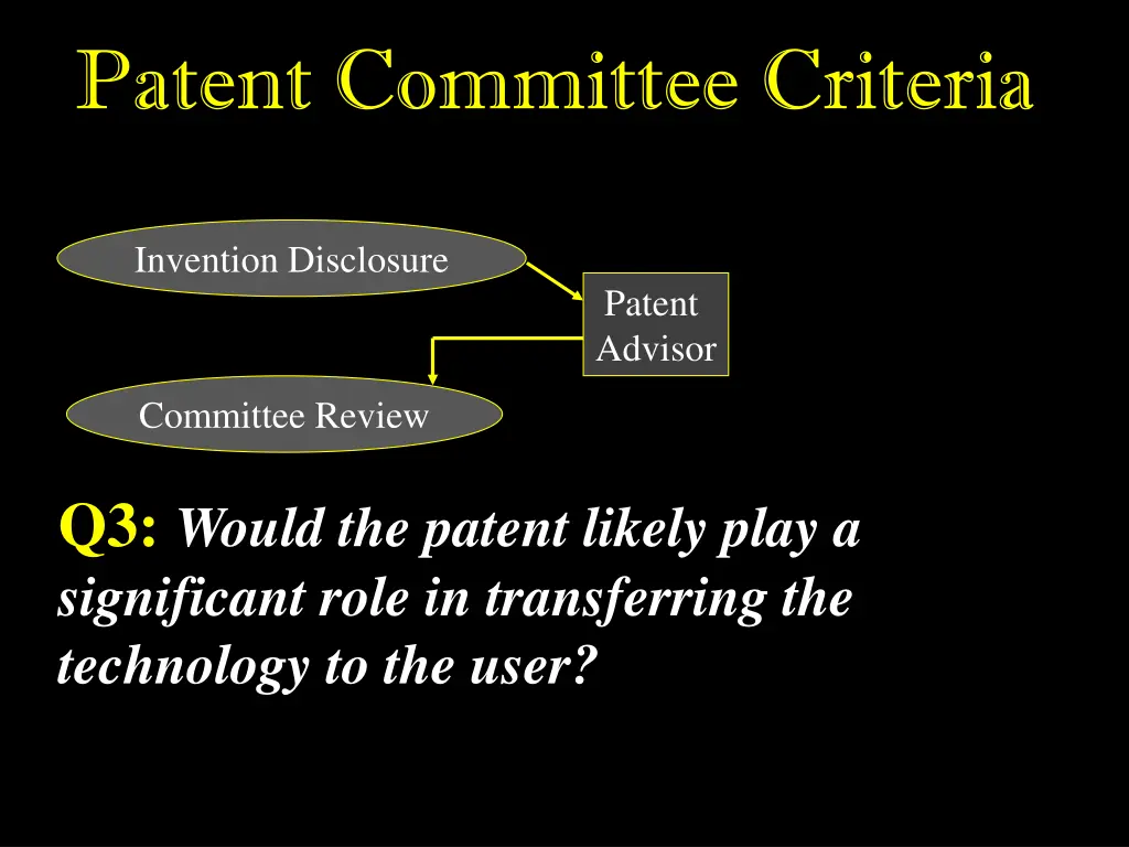 patent committee criteria 2