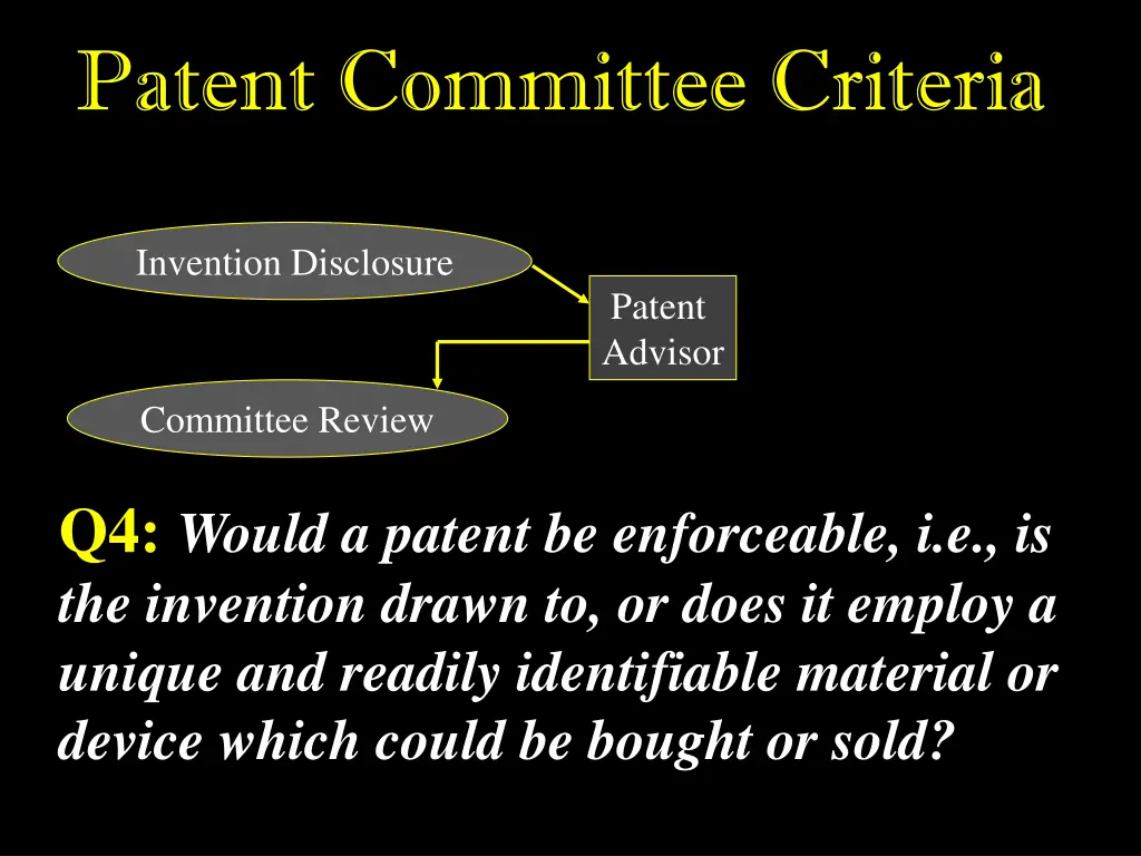 patent committee criteria 3