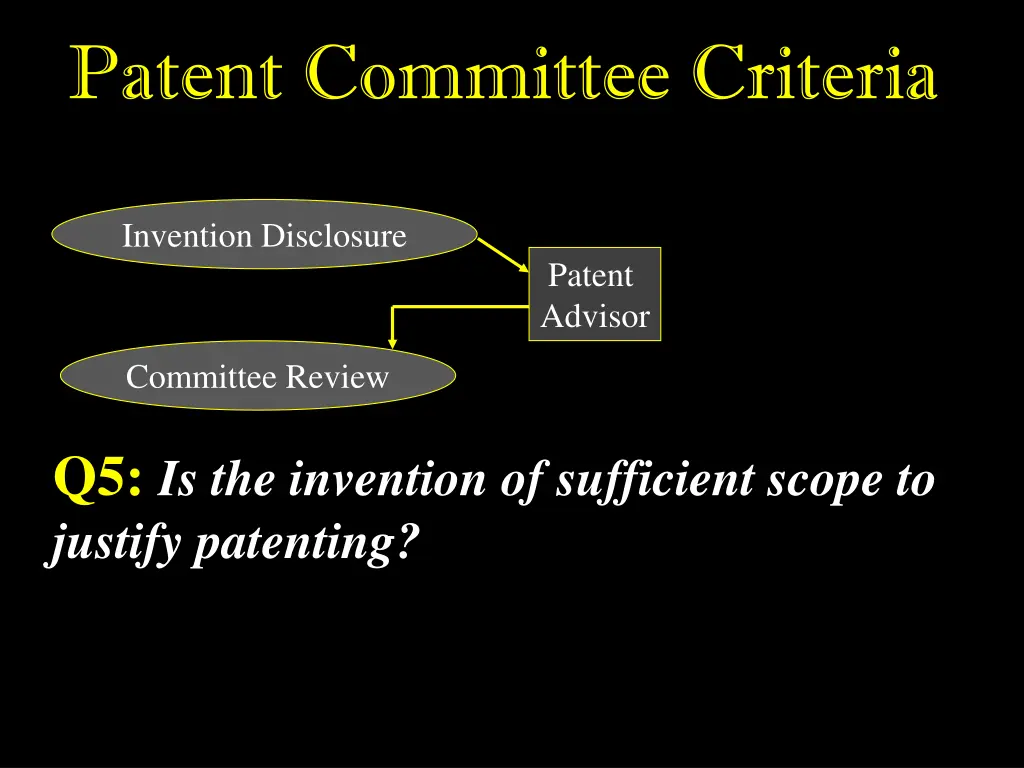 patent committee criteria 4