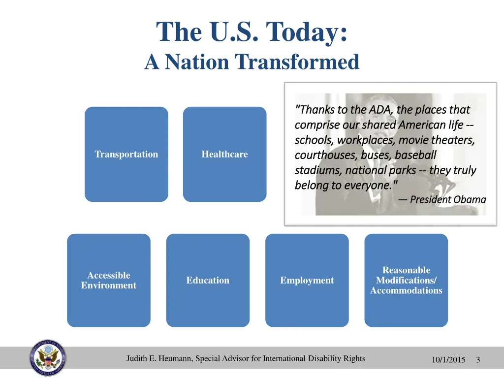 the u s today a nation transformed